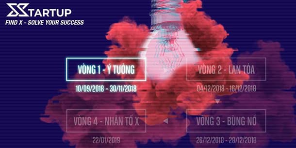 Thông tin về Cuộc Thi XStartup - Tìm kiếm ý tưởng khởi nghiệp