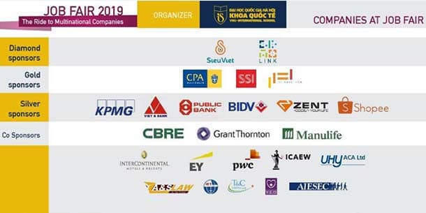JOB FAIR 2019 : THE RIDE TO MULTINATIONAL COMPANIES