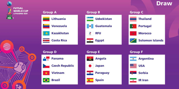 Bốc thăm chia bảng FUTSAL WORLD CUP 2021: ĐT futsal Việt Nam cùng bảng Brazil, Panama và CH Czech