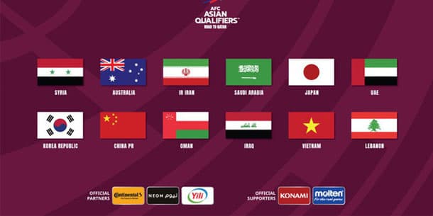Nhìn lại kết quả vòng loại thứ 3 World Cup 2022 - khu vực châu Á