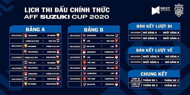 Chi tiết lịch thi đấu bóng đá bảng A giải AFF Cup 2021