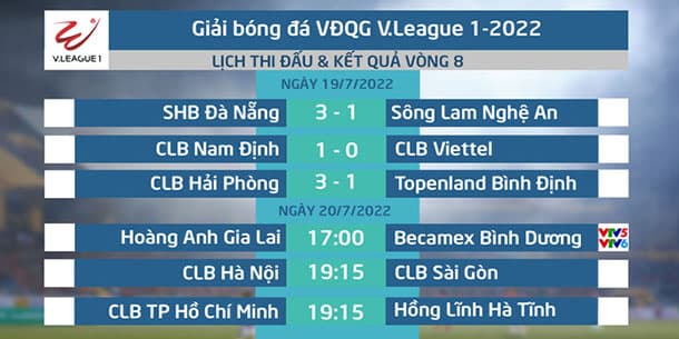 Lịch thi đấu và trực tiếp V.League 2022 hôm nay