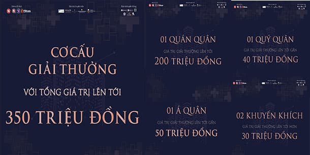CƠ CẤU GIẢI THƯỞNG CỦA CUỘC THI WE ARE HOTELIERS