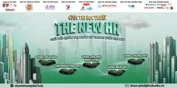 ĐKQTKD - CUỘC THI HỌC THUẬT “THE NEW HR” MÙA II - CHỦ ĐỀ: QUẢN TRỊ NHÂN SỰ TRONG THỜI ĐẠI MỚI