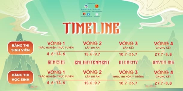 CUỘC THI TOÀN QUỐC VỀ MARKETING XÃ HỘI SOCIAL PIONEERS 2025 CHÍNH THỨC MỞ ĐƠN ĐĂNG KÝ DỰ THI